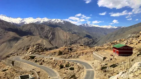 Kaza Tour Package.